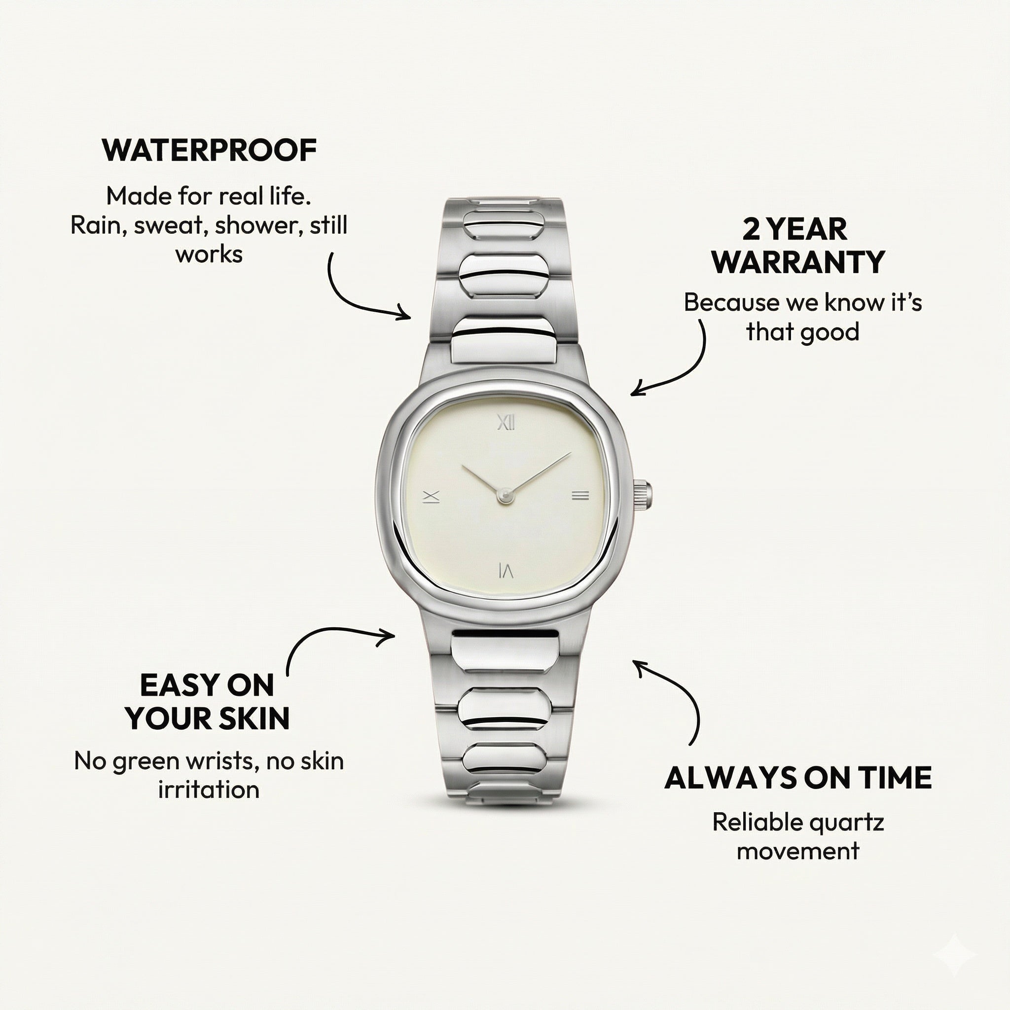 Oceana Watch - Silver Wave