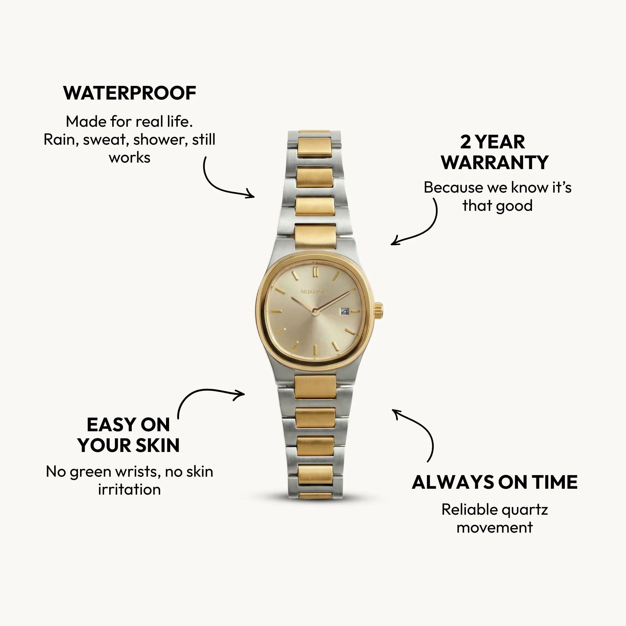Oceana Watch - Gold Coast